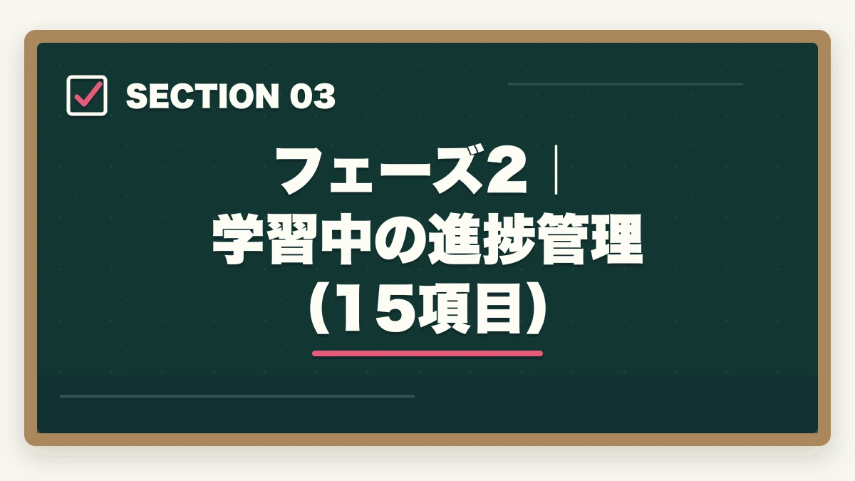 フェーズ2|学習中の進捗管理(15項目)|行政書士合格までの完全チェックリスト55項目|学習〜試験当日まで進捗管理【2026年】の図解