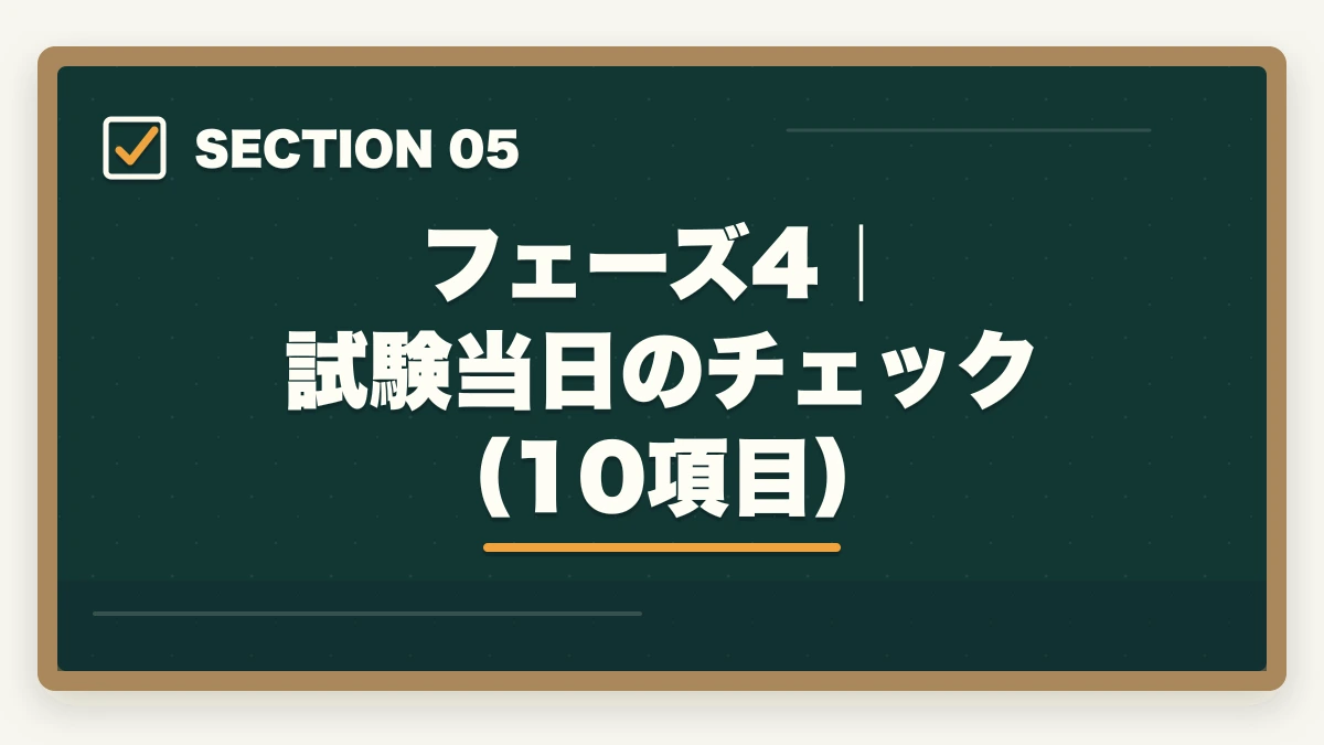 フェーズ4|試験当日のチェック(10項目)|行政書士合格までの完全チェックリスト55項目|学習〜試験当日まで進捗管理【2026年】の図解