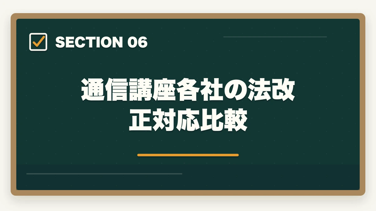 通信講座各社の法改正対応比較|行政書士試験 最新法改正対応ガイド|民法・行政法の改正領域と対応法を全解説【2026年】の図解