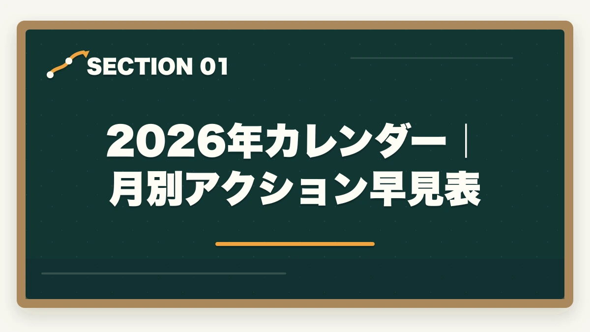 2026年カレンダー|月別アクション早見表|2026年版 行政書士試験対策 月別カレンダー|今月からやるべきことが一目でわかるの図解