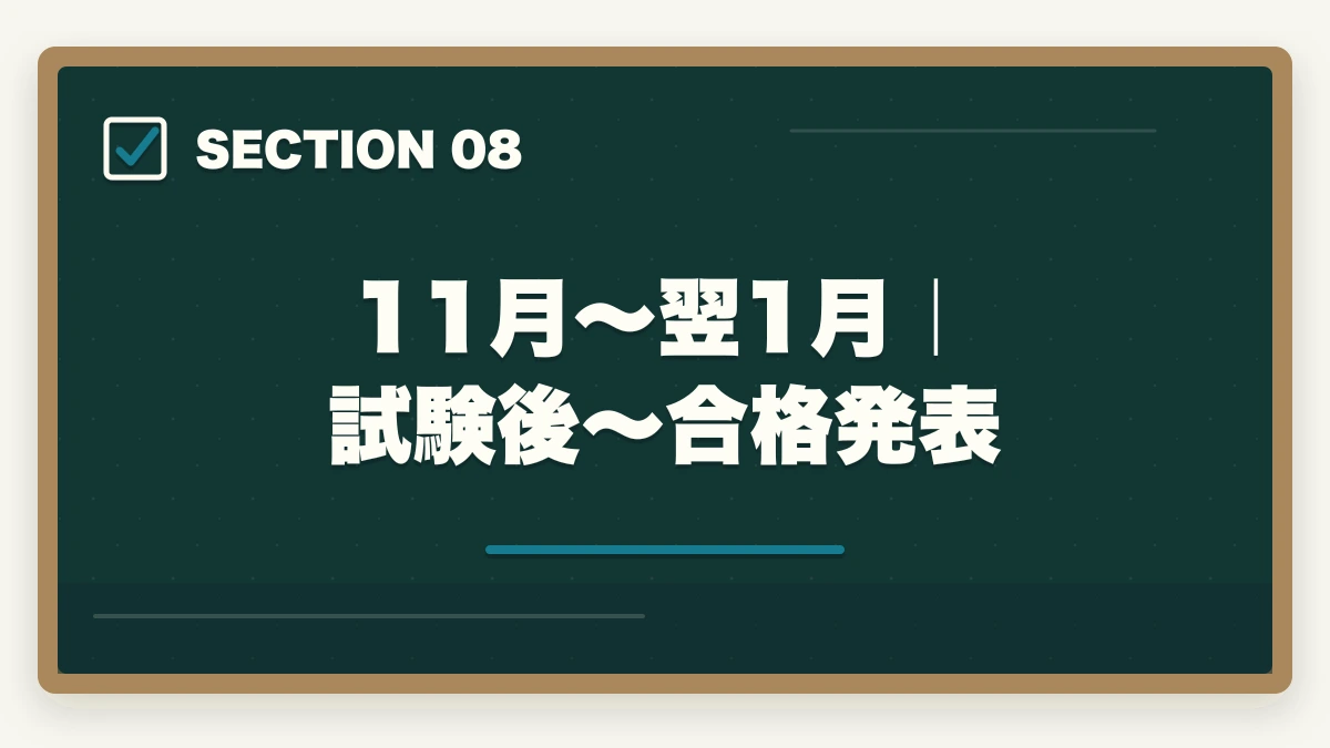 11月〜翌1月|試験後〜合格発表|2026年版 行政書士試験対策 月別カレンダー|今月からやるべきことが一目でわかるの図解