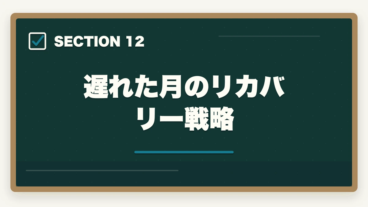 遅れた月のリカバリー戦略|2026年版 行政書士試験対策 月別カレンダー|今月からやるべきことが一目でわかるの図解