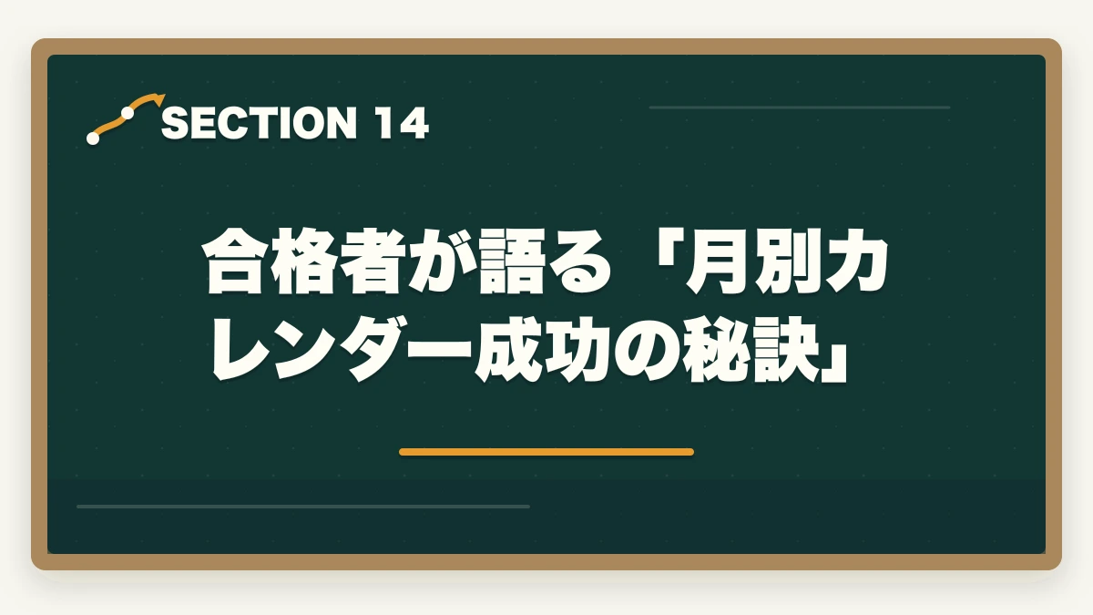 合格者が語る「月別カレンダー成功の秘訣」|2026年版 行政書士試験対策 月別カレンダー|今月からやるべきことが一目でわかるの図解