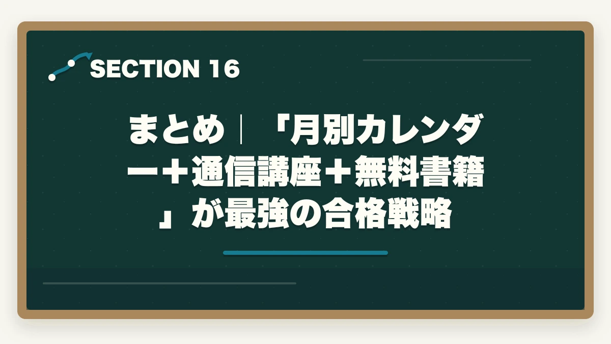 まとめ|「月別カレンダー+通信講座+無料書籍」が最強の合格戦略|2026年版 行政書士試験対策 月別カレンダー|今月からやるべきことが一目でわかるの図解
