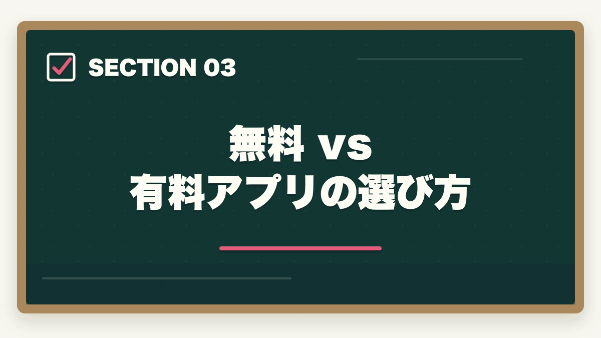 無料 vs 有料アプリの選び方|行政書士の過去問アプリおすすめ7選【2026年最新比較】の図解