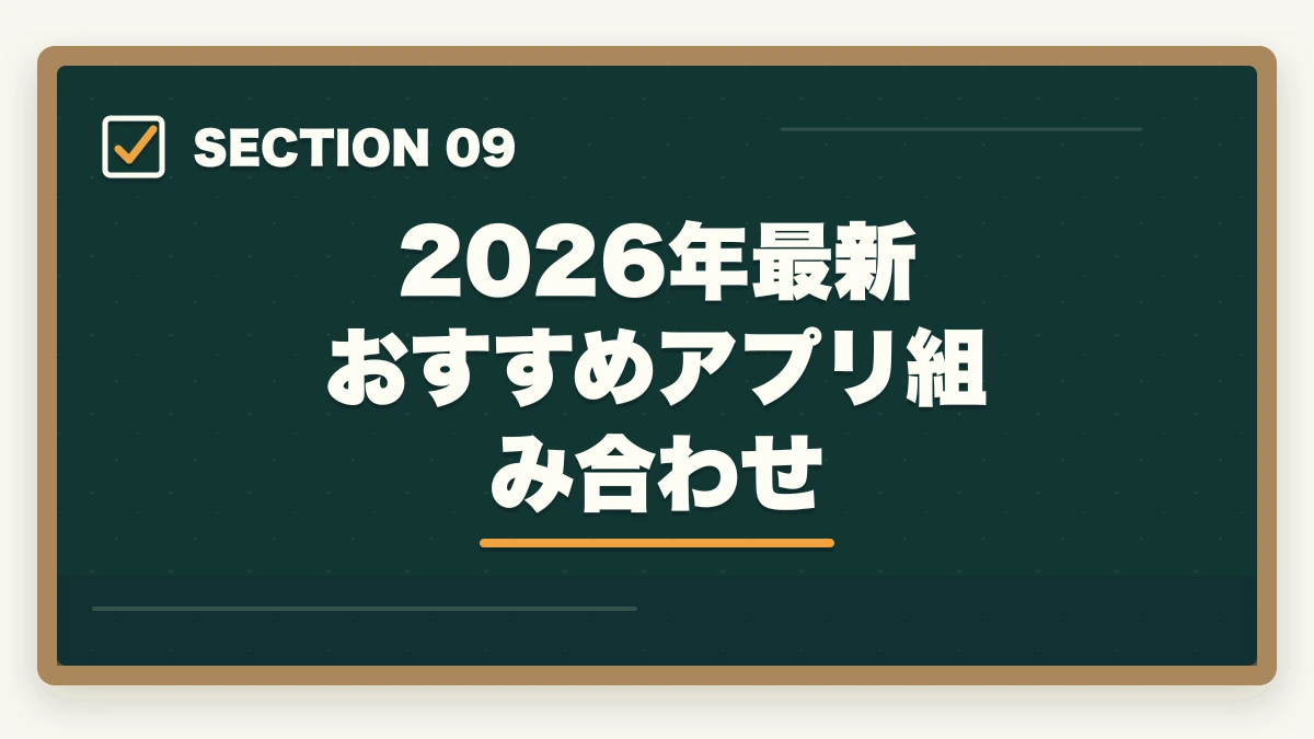 2026年最新 おすすめアプリ組み合わせ|行政書士の過去問アプリおすすめ7選【2026年最新比較】の図解