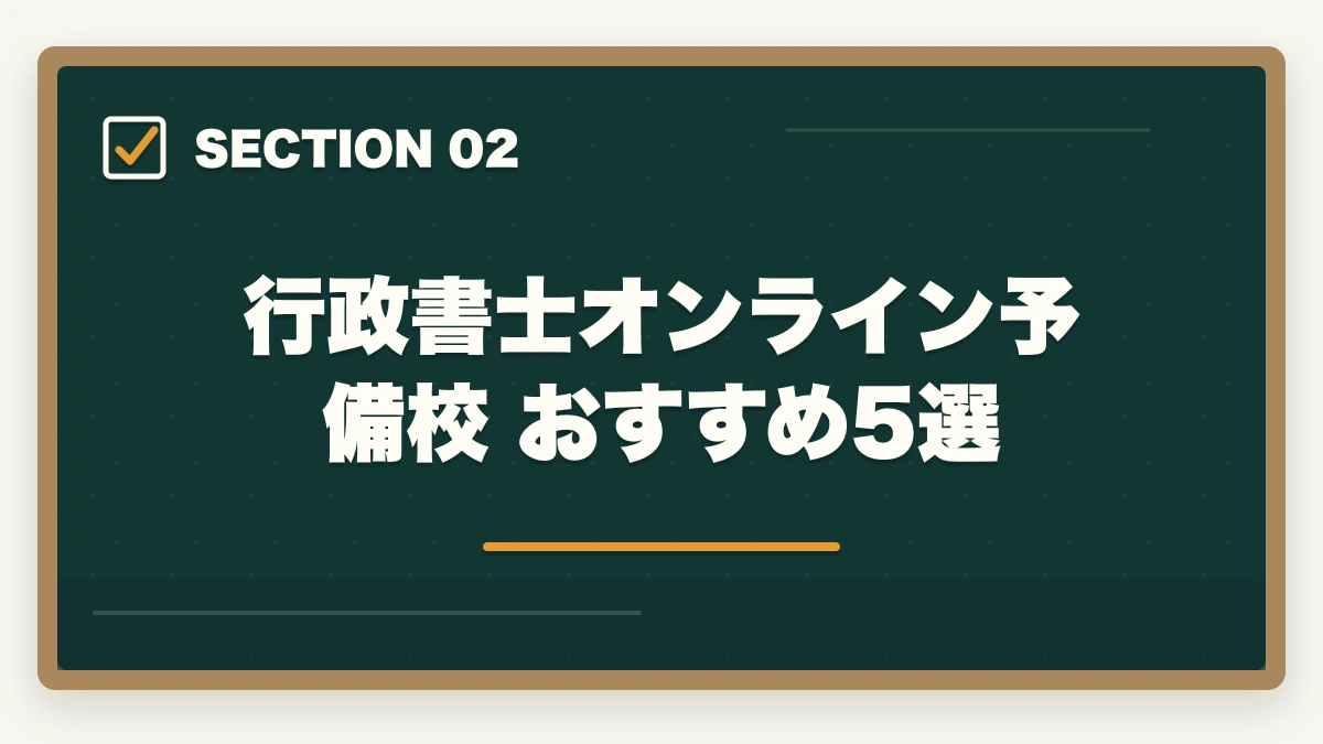行政書士オンライン予備校 おすすめ5選｜行政書士のオンライン予備校おすすめ5選【2026年最新比較】の図解