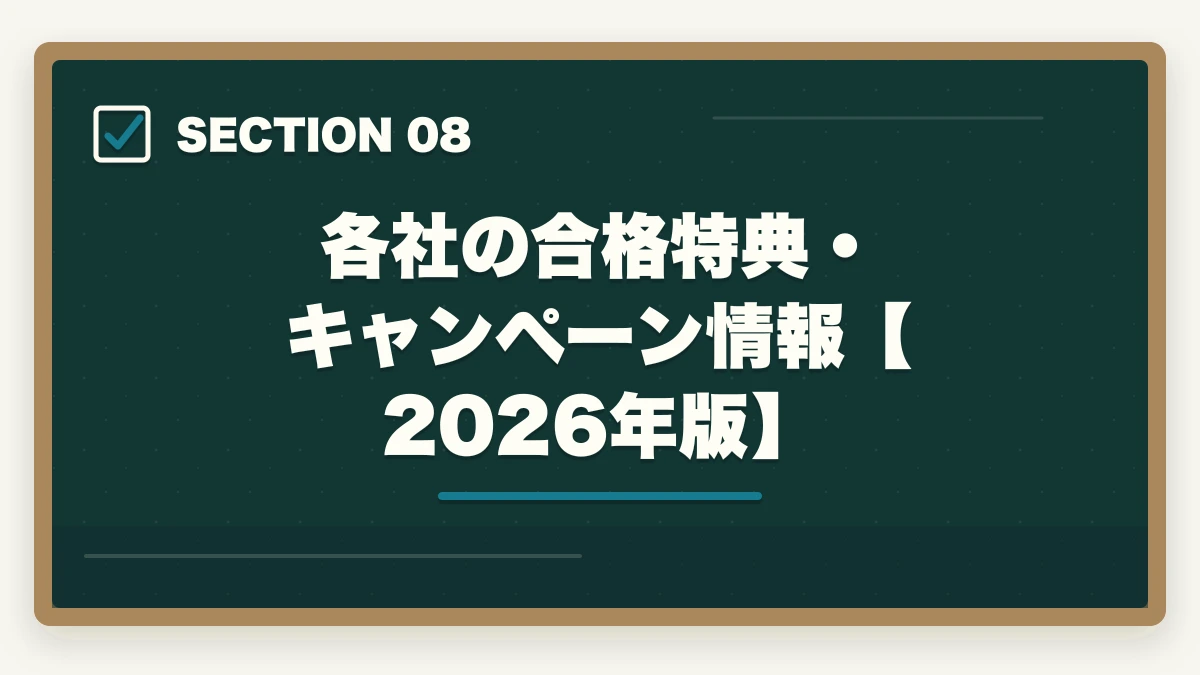 各社の合格特典・キャンペーン情報【2026年版】｜行政書士のオンライン予備校おすすめ5選【2026年最新比較】の図解