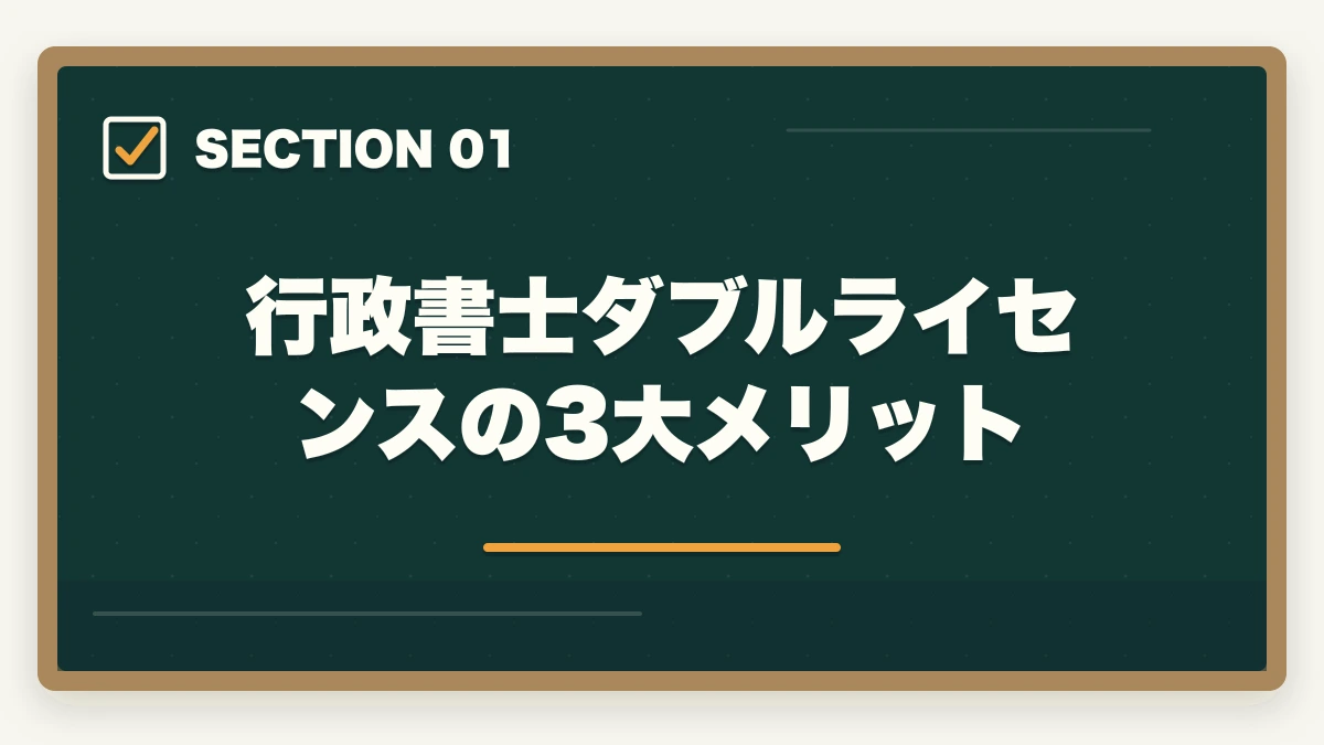 行政書士ダブルライセンスの3大メリット|行政書士のダブルライセンス完全戦略|社労士・宅建士・司法書士との相乗効果【2026年版】の図解