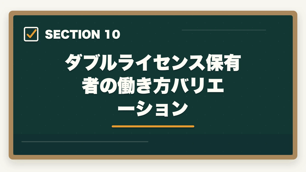 ダブルライセンス保有者の働き方バリエーション|行政書士のダブルライセンス完全戦略|社労士・宅建士・司法書士との相乗効果【2026年版】の図解