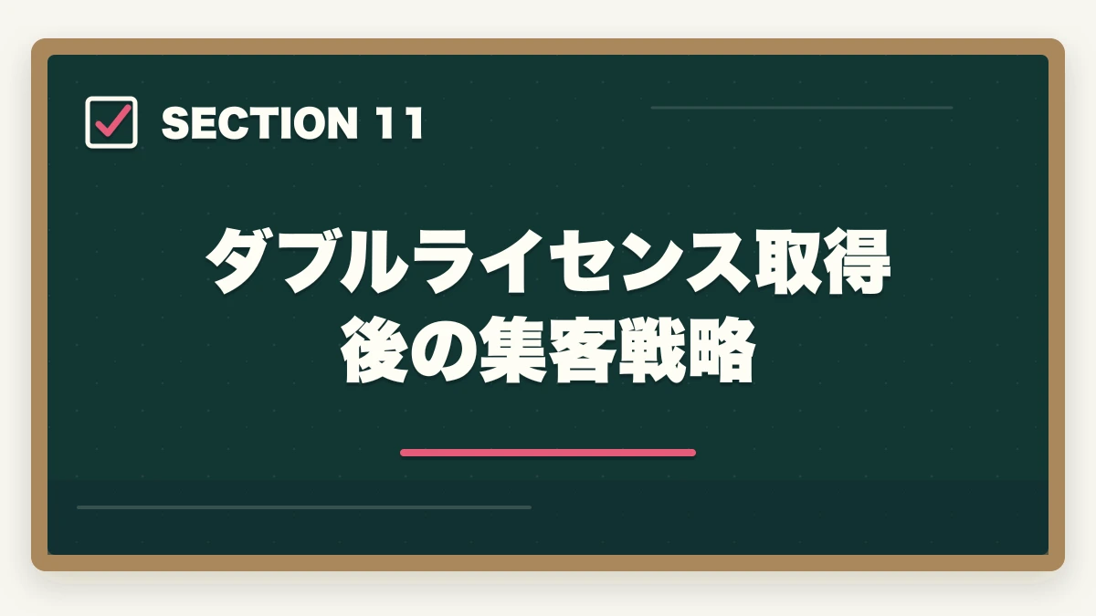 ダブルライセンス取得後の集客戦略|行政書士のダブルライセンス完全戦略|社労士・宅建士・司法書士との相乗効果【2026年版】の図解