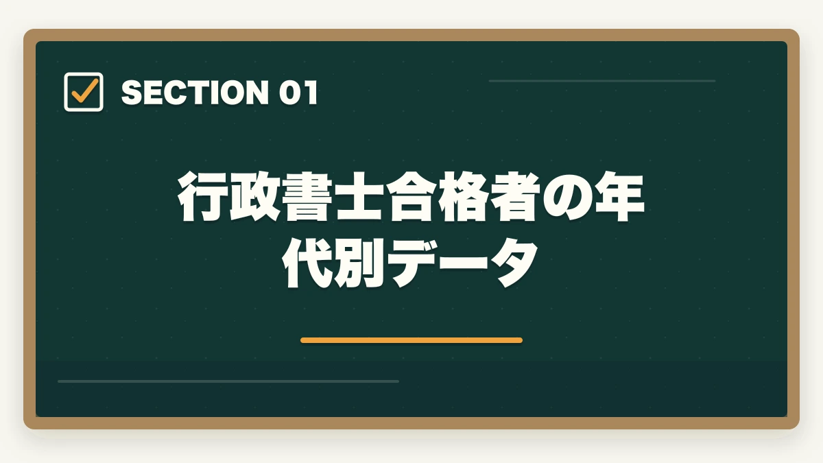 行政書士合格者の年代別データ｜行政書士の年代別合格戦略｜30代・40代・50代別ロードマップ【2026年版】の図解