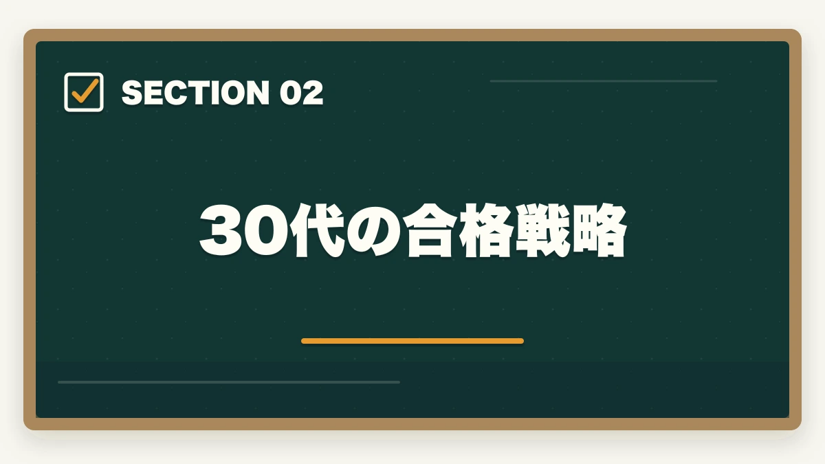 30代の合格戦略｜行政書士の年代別合格戦略｜30代・40代・50代別ロードマップ【2026年版】の図解