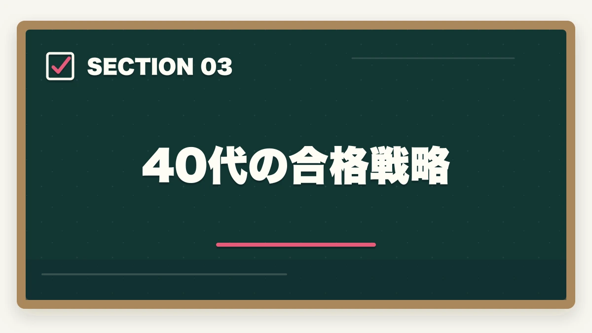 40代の合格戦略｜行政書士の年代別合格戦略｜30代・40代・50代別ロードマップ【2026年版】の図解