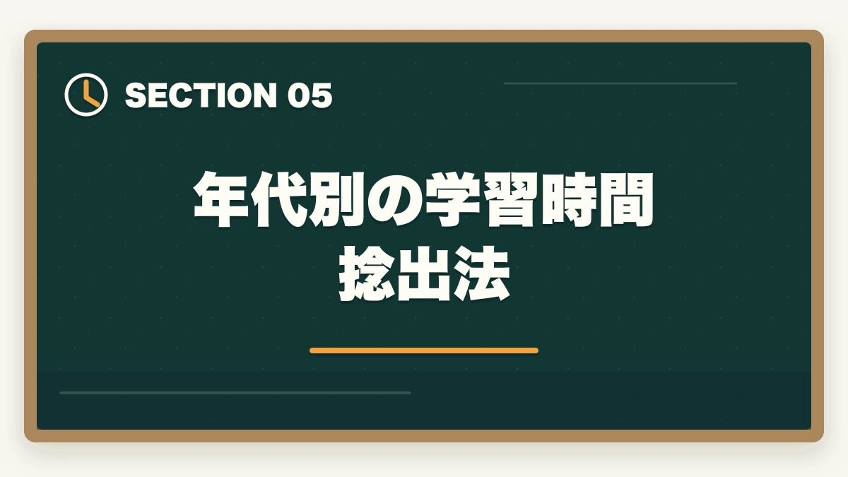 年代別の学習時間捻出法｜行政書士の年代別合格戦略｜30代・40代・50代別ロードマップ【2026年版】の図解