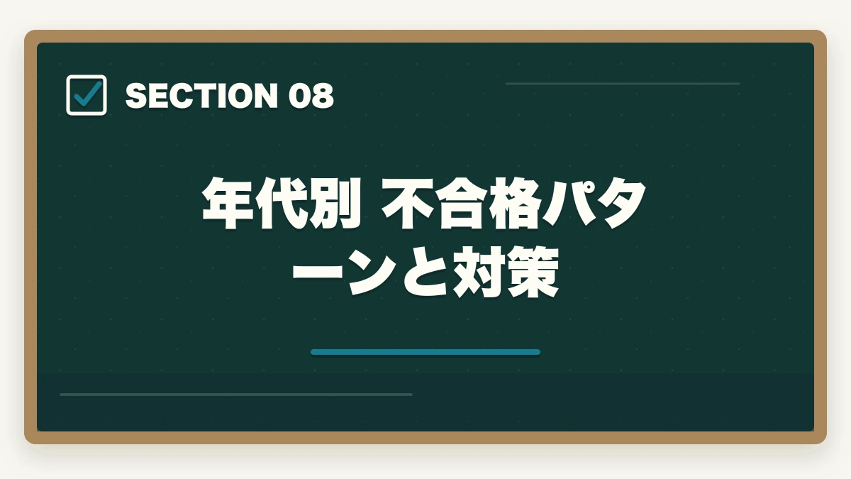 年代別 不合格パターンと対策｜行政書士の年代別合格戦略｜30代・40代・50代別ロードマップ【2026年版】の図解