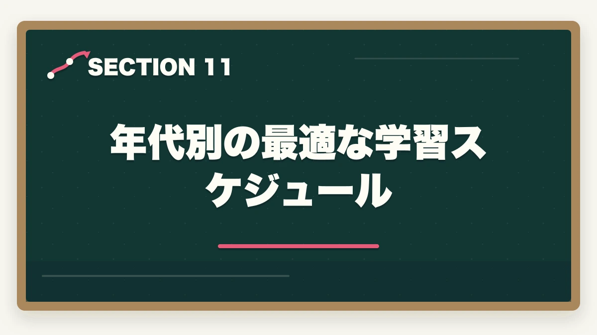 年代別の最適な学習スケジュール｜行政書士の年代別合格戦略｜30代・40代・50代別ロードマップ【2026年版】の図解