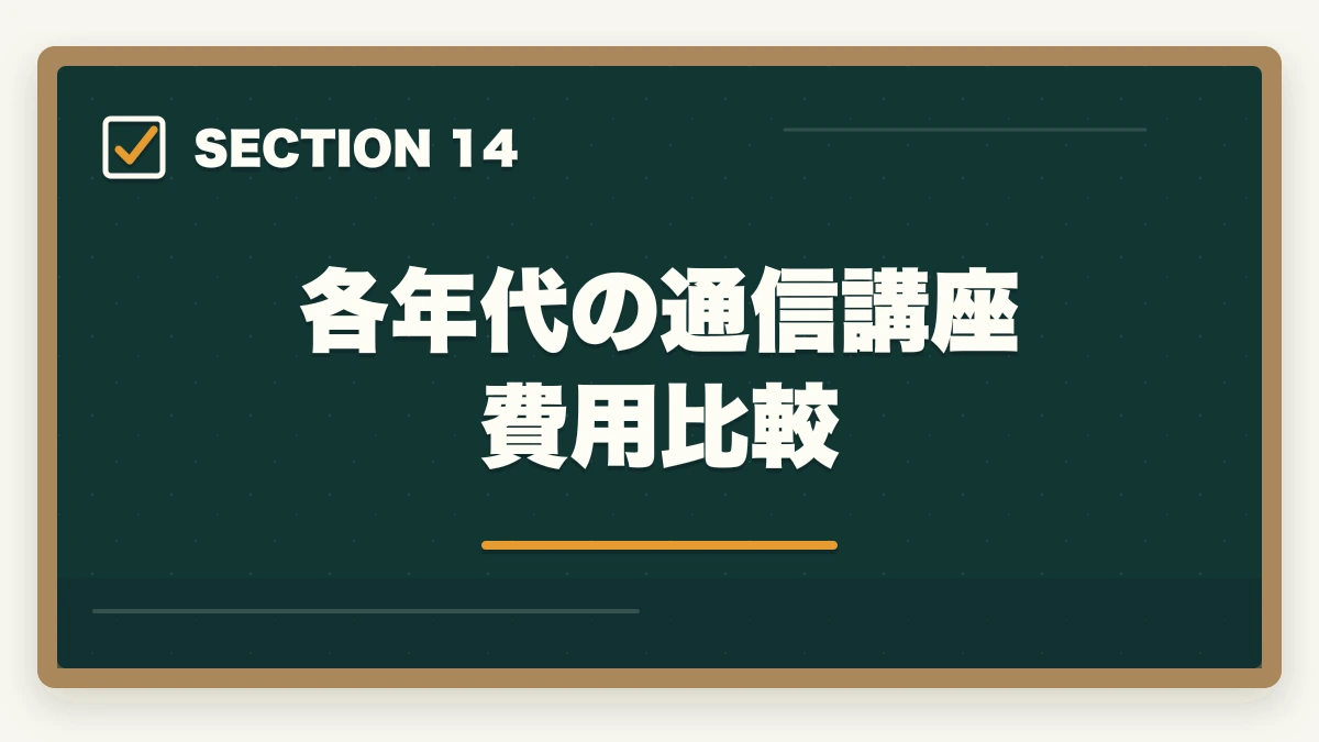 各年代の通信講座費用比較｜行政書士の年代別合格戦略｜30代・40代・50代別ロードマップ【2026年版】の図解