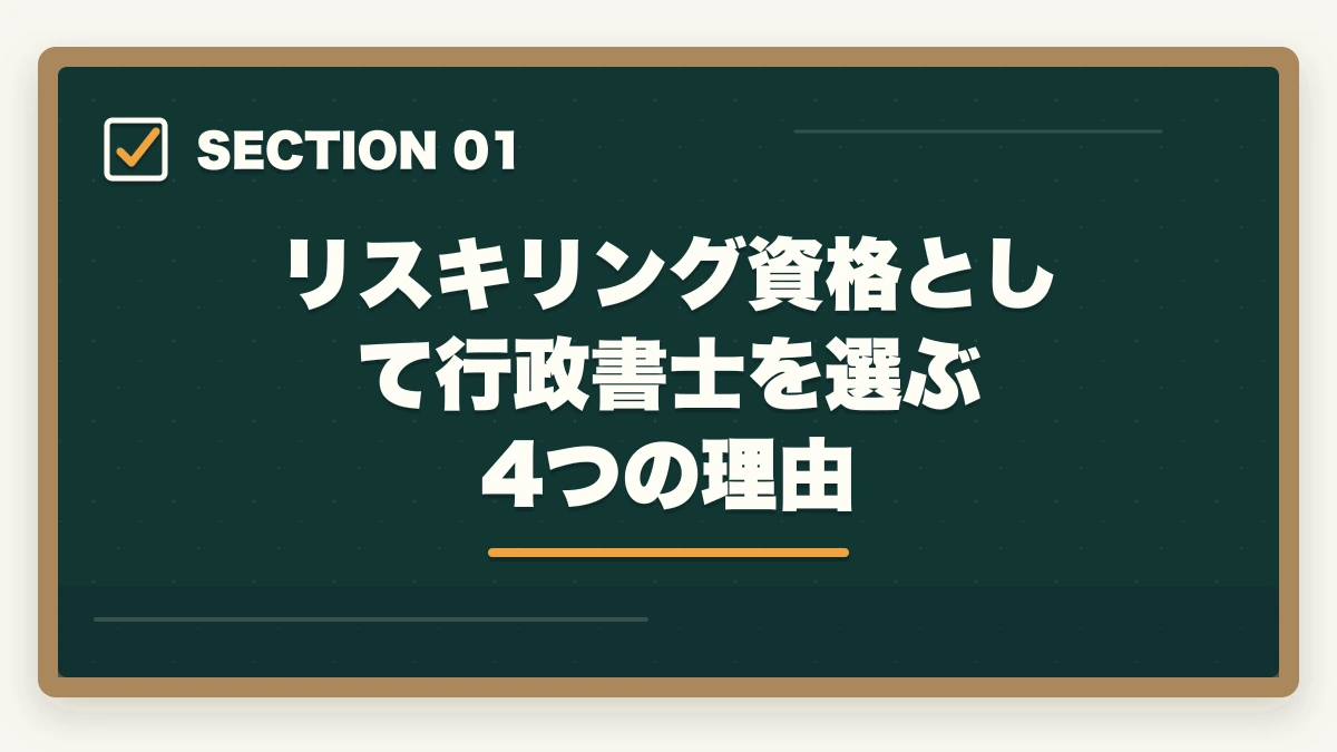 リスキリング資格として行政書士を選ぶ4つの理由｜行政書士のリスキリング・キャリア転換完全ガイド【2026年最新】の図解