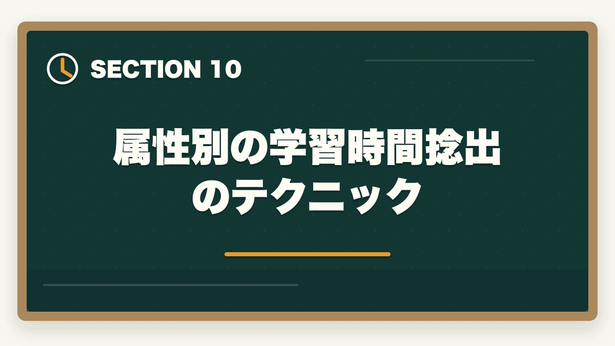 属性別の学習時間捻出のテクニック｜行政書士のリスキリング・キャリア転換完全ガイド【2026年最新】の図解