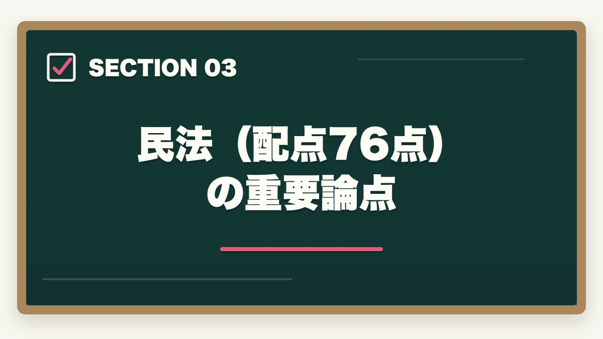 民法（配点76点）の重要論点｜行政書士の科目別重要論点と頻出範囲【2026年版・全7科目完全攻略】の図解