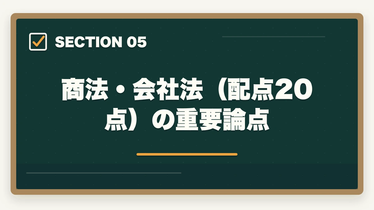 商法・会社法（配点20点）の重要論点｜行政書士の科目別重要論点と頻出範囲【2026年版・全7科目完全攻略】の図解