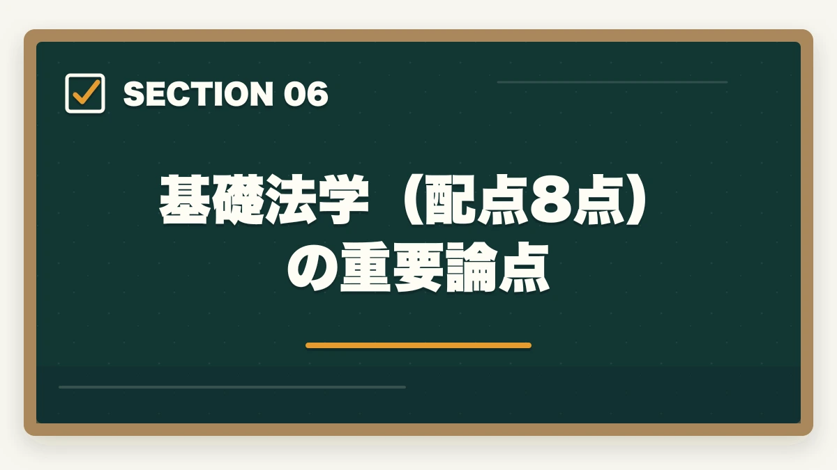 基礎法学（配点8点）の重要論点｜行政書士の科目別重要論点と頻出範囲【2026年版・全7科目完全攻略】の図解