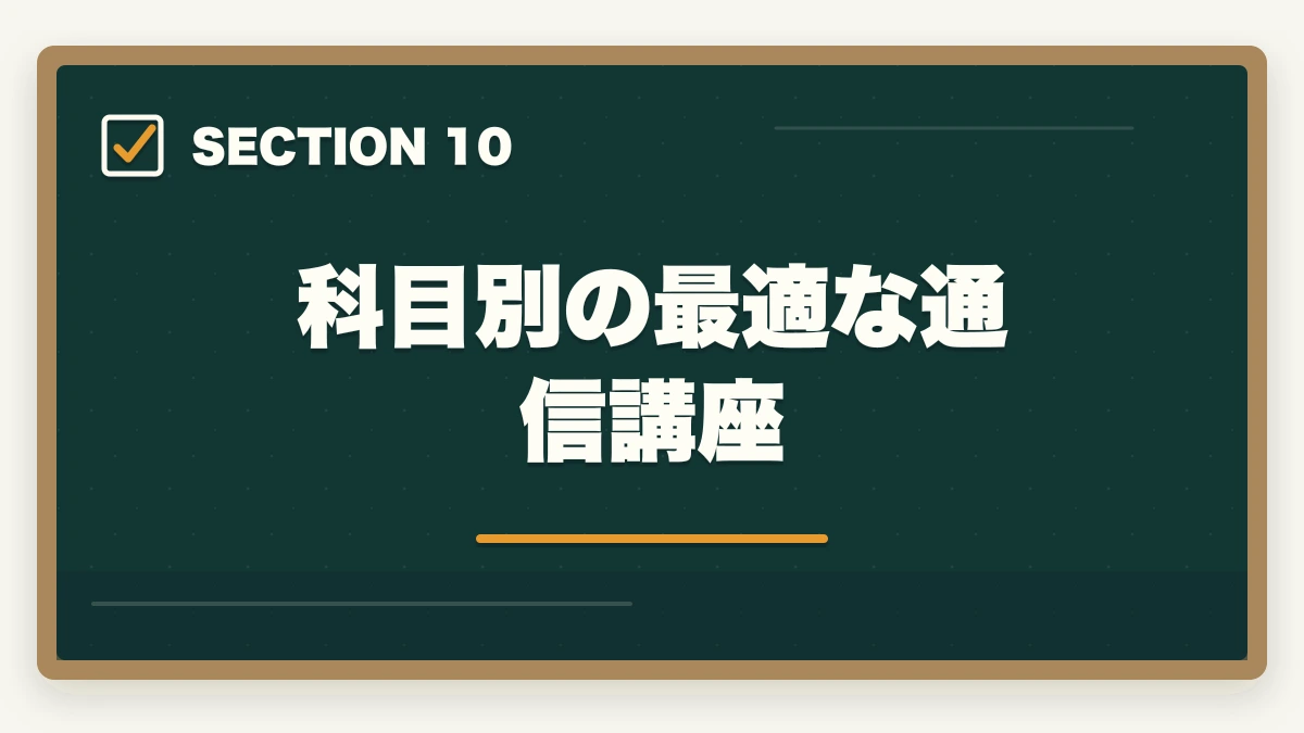 科目別の最適な通信講座｜行政書士の科目別重要論点と頻出範囲【2026年版・全7科目完全攻略】の図解