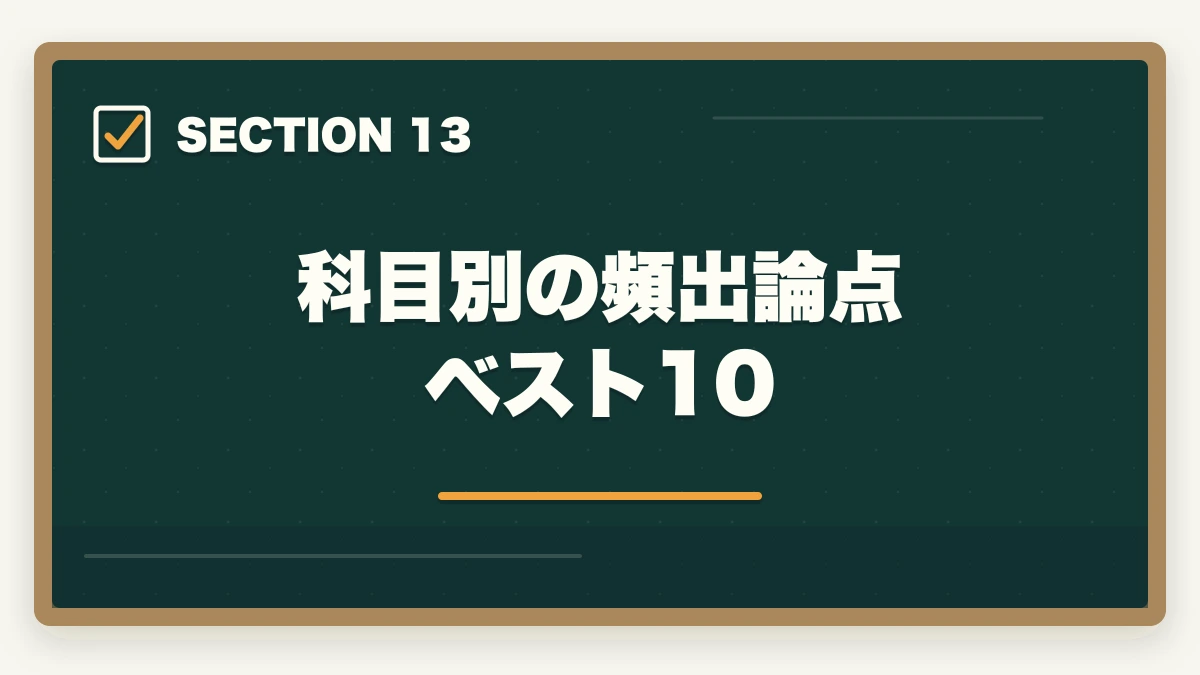 科目別の頻出論点ベスト10｜行政書士の科目別重要論点と頻出範囲【2026年版・全7科目完全攻略】の図解