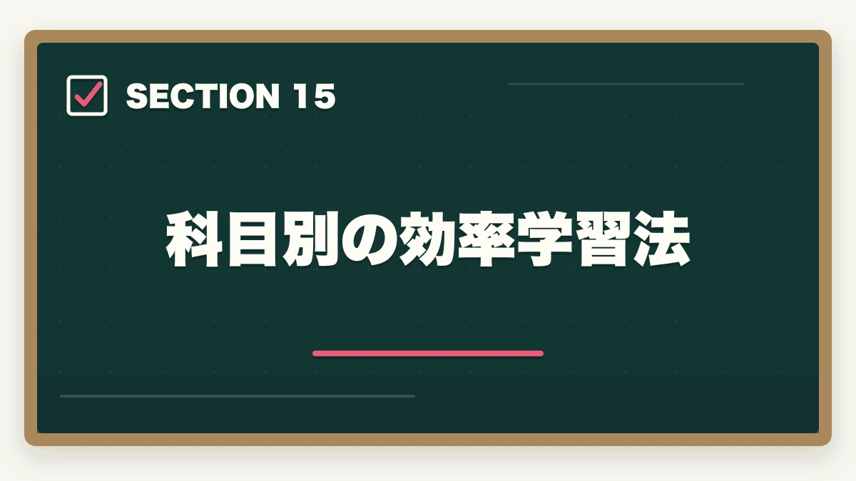科目別の効率学習法｜行政書士の科目別重要論点と頻出範囲【2026年版・全7科目完全攻略】の図解