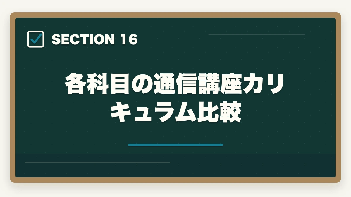 各科目の通信講座カリキュラム比較｜行政書士の科目別重要論点と頻出範囲【2026年版・全7科目完全攻略】の図解