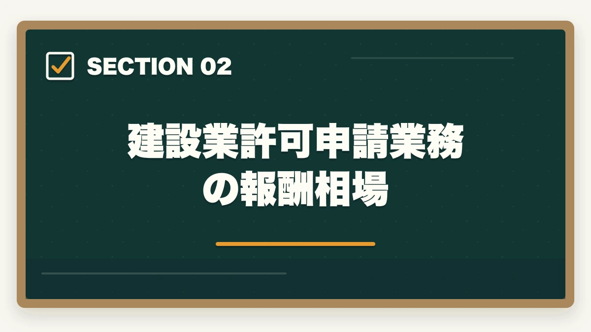 建設業許可申請業務の報酬相場｜行政書士の建設業許可申請業務完全ガイド｜年収500万円達成の専門特化戦略【2026年版】の図解
