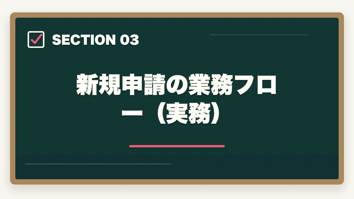 新規申請の業務フロー（実務）｜行政書士の建設業許可申請業務完全ガイド｜年収500万円達成の専門特化戦略【2026年版】の図解