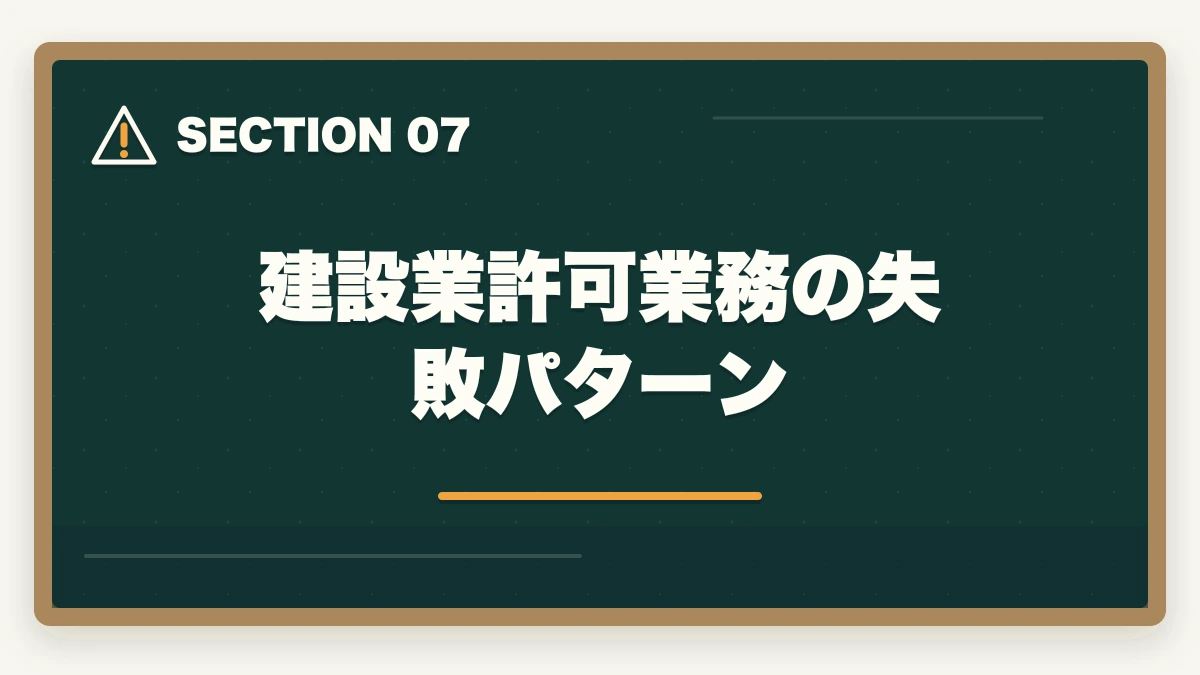 建設業許可業務の失敗パターン｜行政書士の建設業許可申請業務完全ガイド｜年収500万円達成の専門特化戦略【2026年版】の図解