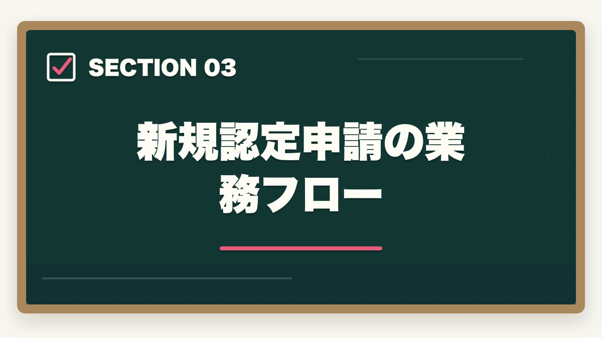 新規認定申請の業務フロー|行政書士の外国人ビザ申請業務完全ガイド|国際業務で稼ぐ完全戦略【2026年版】の図解