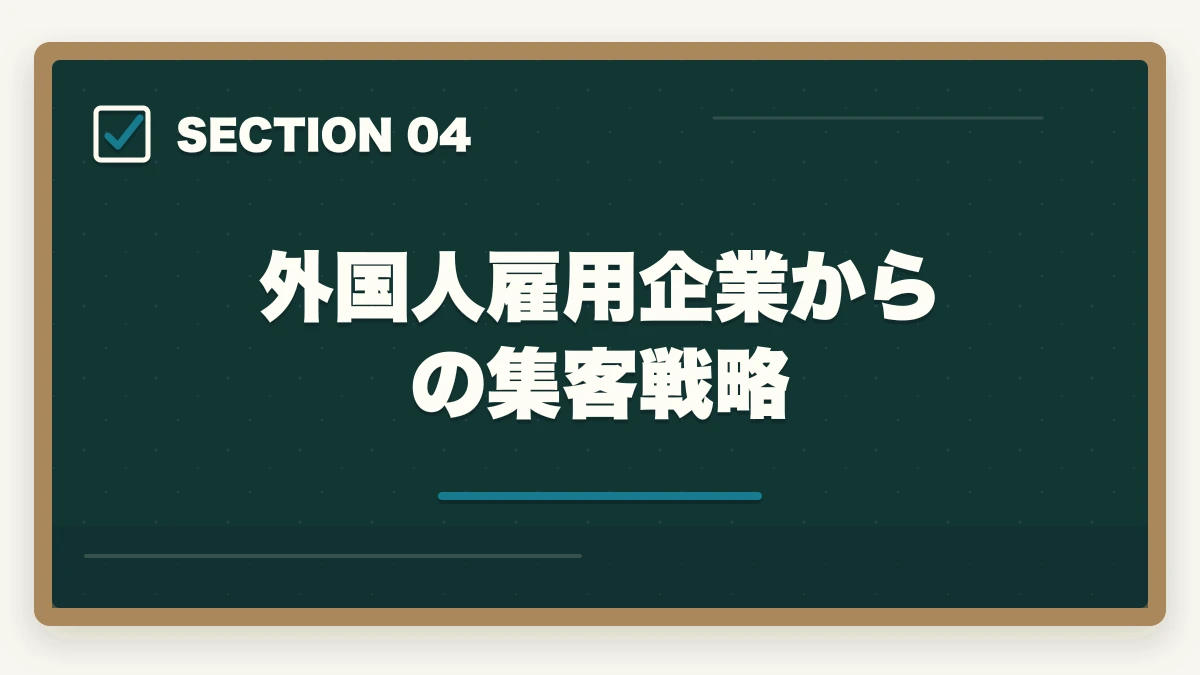 外国人雇用企業からの集客戦略|行政書士の外国人ビザ申請業務完全ガイド|国際業務で稼ぐ完全戦略【2026年版】の図解