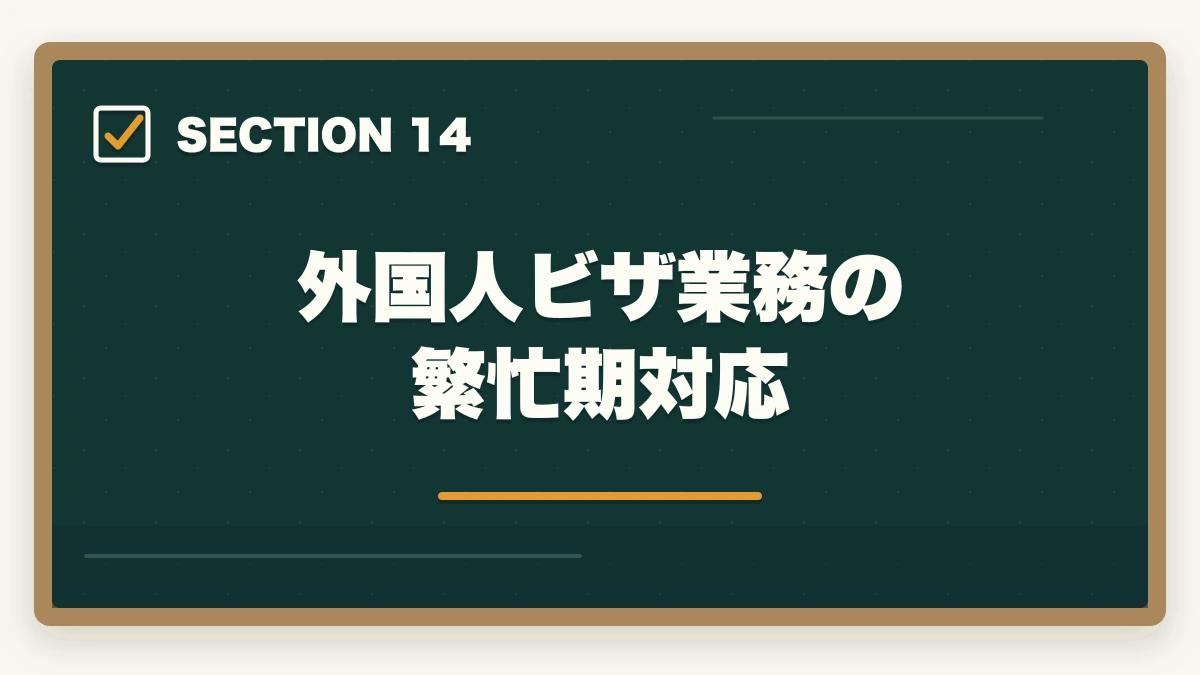 外国人ビザ業務の繁忙期対応|行政書士の外国人ビザ申請業務完全ガイド|国際業務で稼ぐ完全戦略【2026年版】の図解
