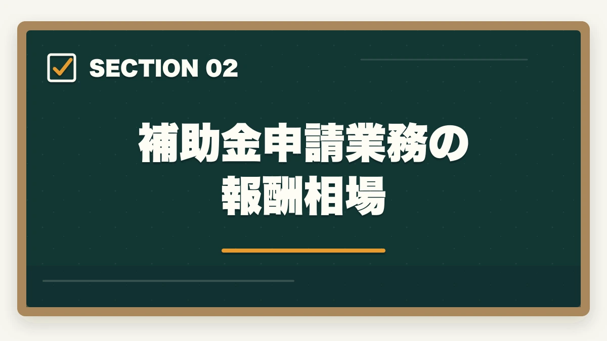 補助金申請業務の報酬相場|行政書士の補助金申請支援業務完全ガイド|成功報酬20%で稼ぐ【2026年版】の図解
