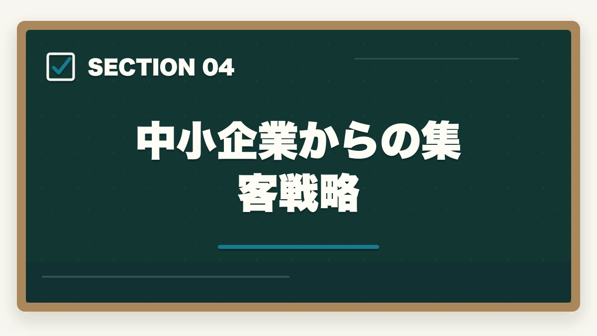 中小企業からの集客戦略|行政書士の補助金申請支援業務完全ガイド|成功報酬20%で稼ぐ【2026年版】の図解
