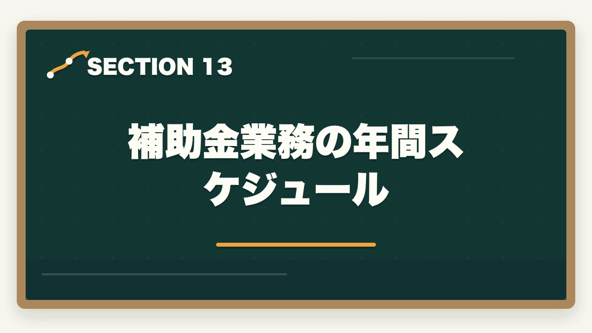 補助金業務の年間スケジュール|行政書士の補助金申請支援業務完全ガイド|成功報酬20%で稼ぐ【2026年版】の図解