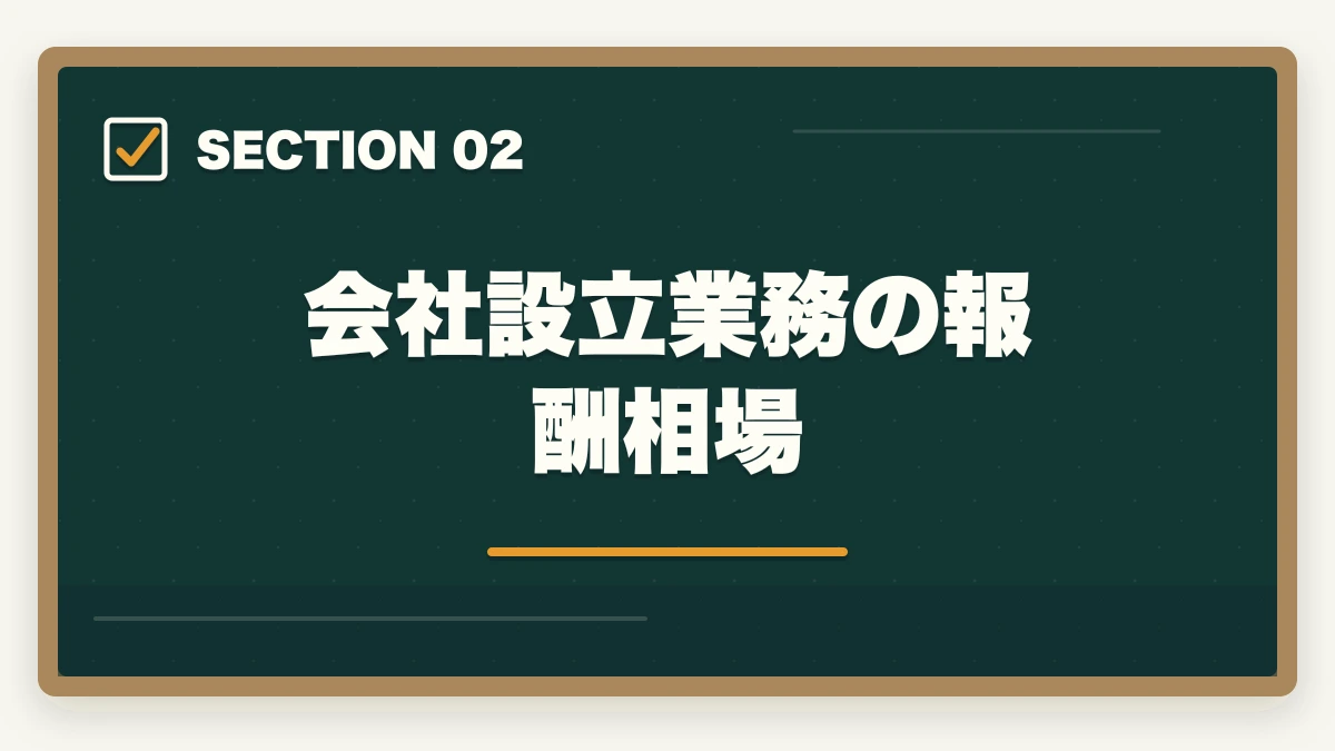 会社設立業務の報酬相場|行政書士の会社設立業務完全ガイド|起業家を支援するコンサル業務【2026年版】の図解