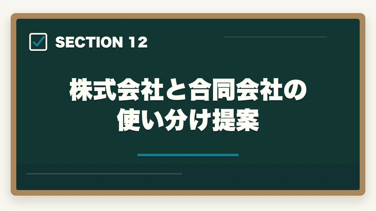 株式会社と合同会社の使い分け提案|行政書士の会社設立業務完全ガイド|起業家を支援するコンサル業務【2026年版】の図解