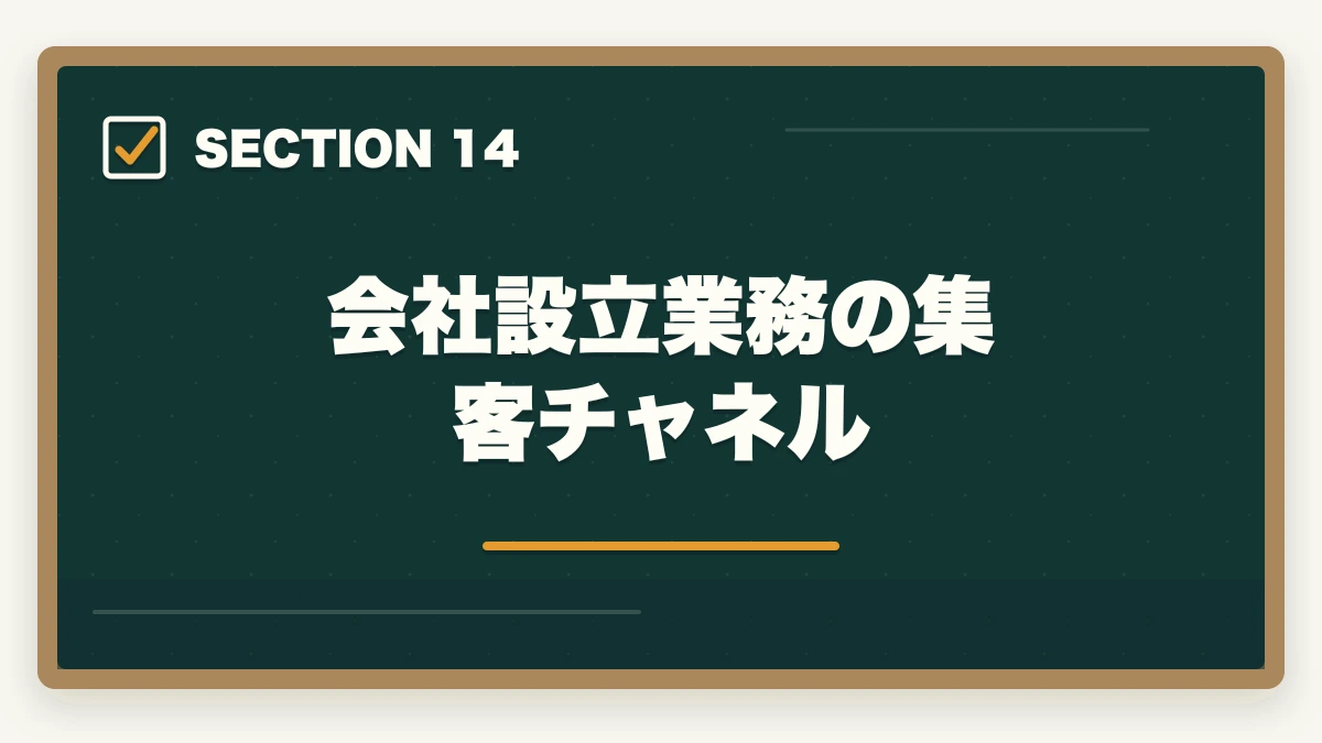 会社設立業務の集客チャネル|行政書士の会社設立業務完全ガイド|起業家を支援するコンサル業務【2026年版】の図解