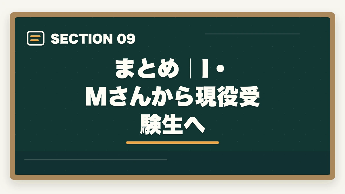 まとめ｜I・Mさんから現役受験生へ｜行政書士合格体験記｜大学3年生が在学中に8ヶ月で合格した若手戦略【2026年版】の図解