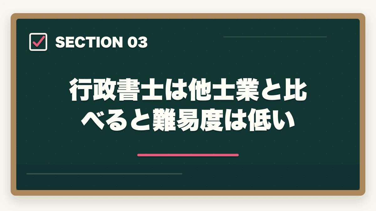 行政書士は他士業と比べると難易度は低い|行政書士はコスパがいい資格?悪い?開業者が解説の図解