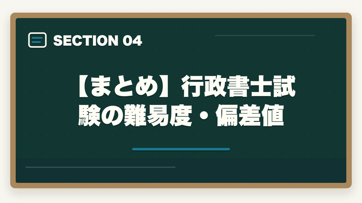 【まとめ】行政書士試験の難易度・偏差値|行政書士はコスパがいい資格?悪い?開業者が解説の図解