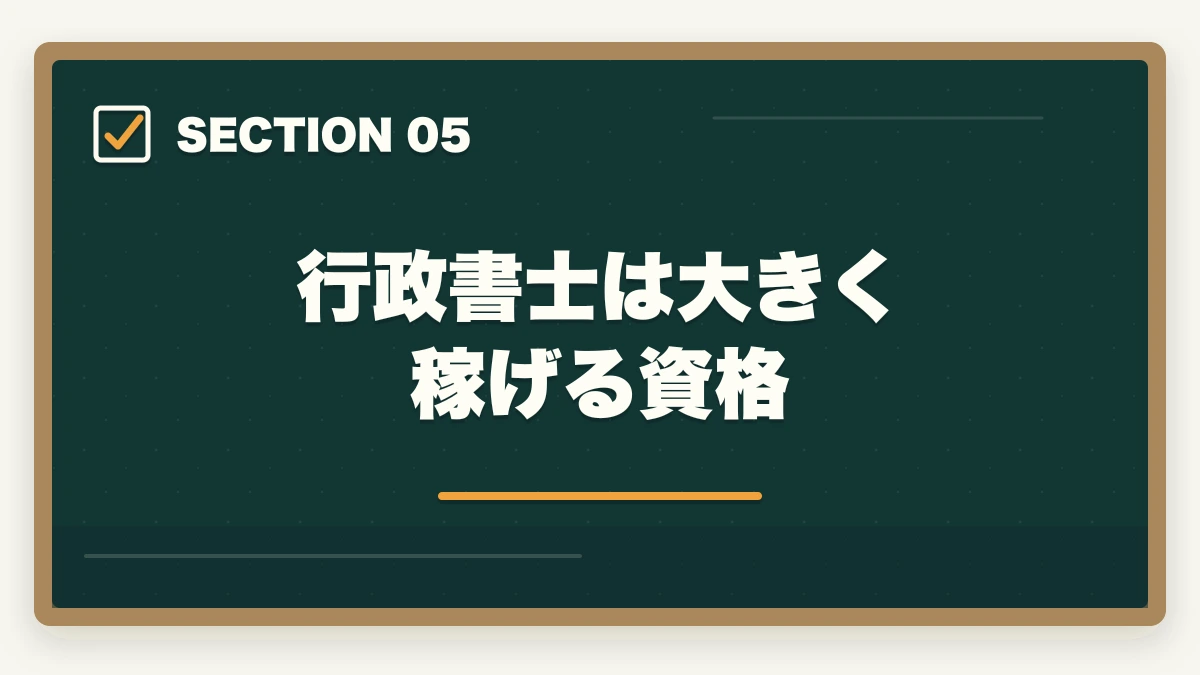 行政書士は大きく稼げる資格|行政書士はコスパがいい資格?悪い?開業者が解説の図解