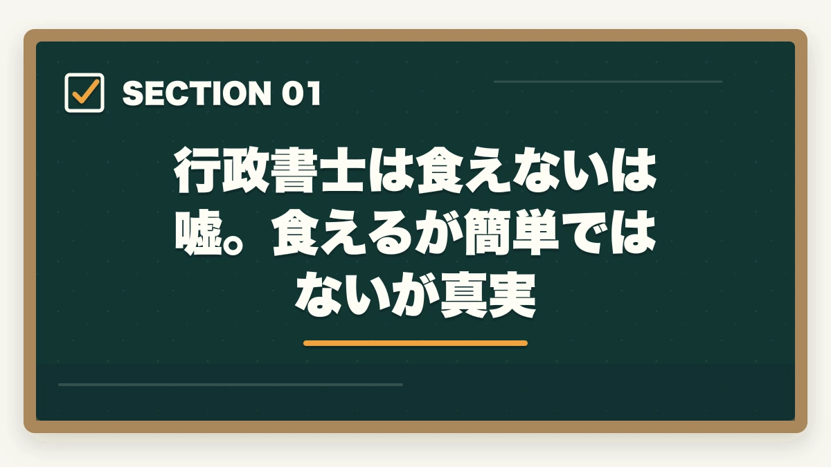 行政書士は食えないは嘘。食えるが簡単ではないが真実｜行政書士は食えないは嘘。やり方次第で食える資格【実体験を語ります】の図解