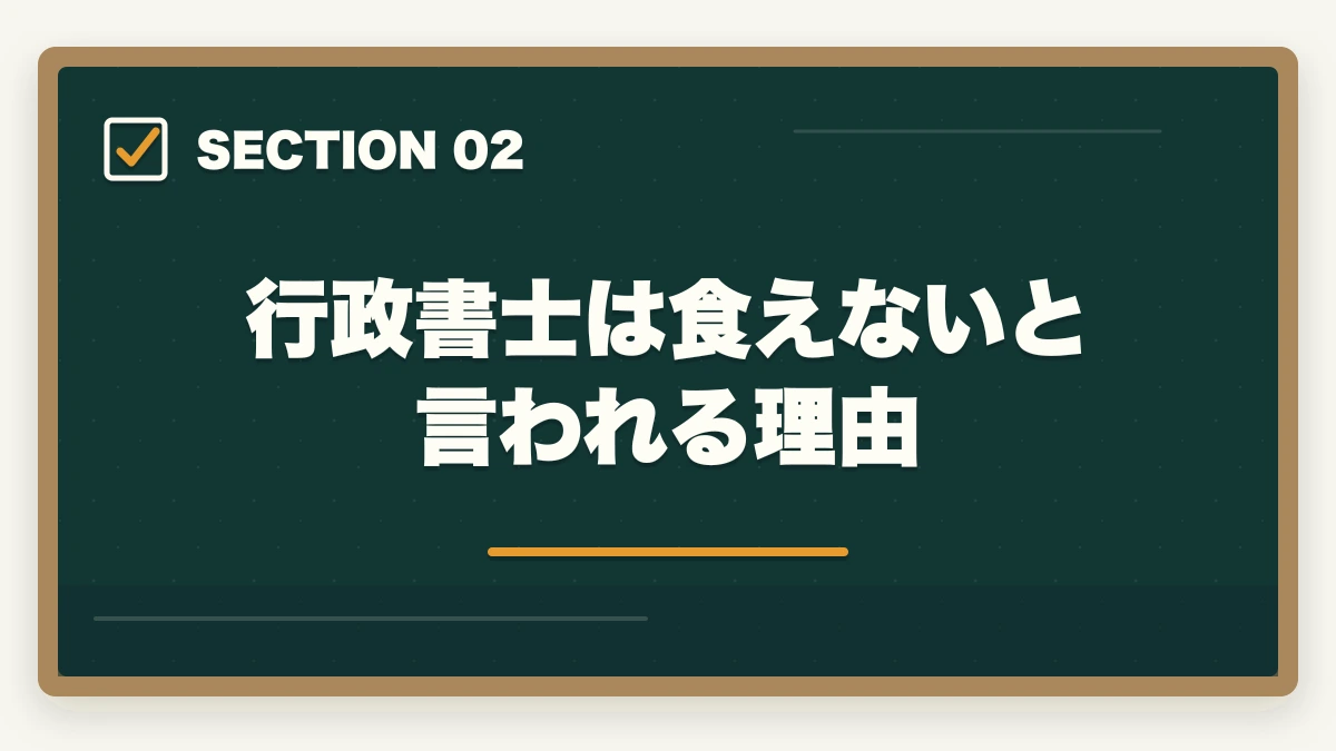 行政書士は食えないと言われる理由｜行政書士は食えないは嘘。やり方次第で食える資格【実体験を語ります】の図解