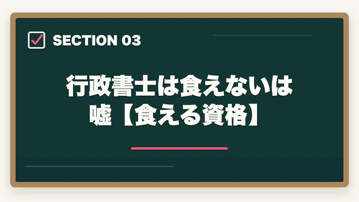 行政書士は食えないは嘘【食える資格】｜行政書士は食えないは嘘。やり方次第で食える資格【実体験を語ります】の図解